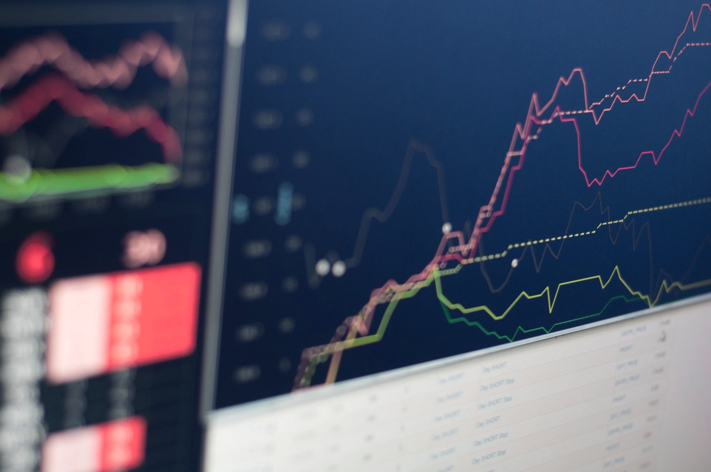 Market charts on a trading monitor
